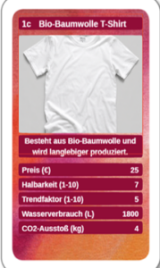 Sustainable Fashion Quartett Lösungsidee